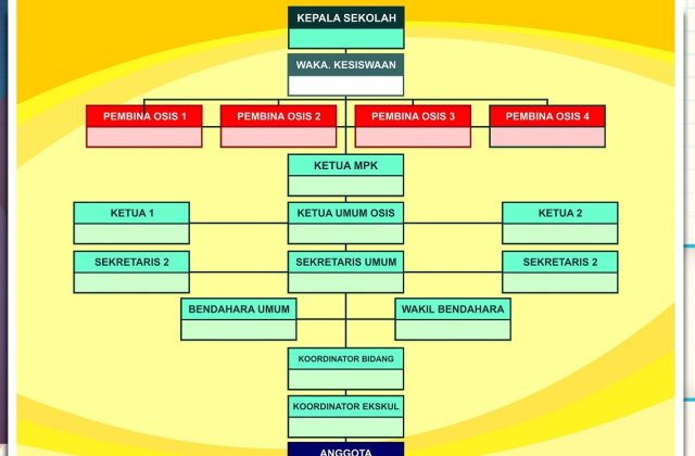 Kesiswaan