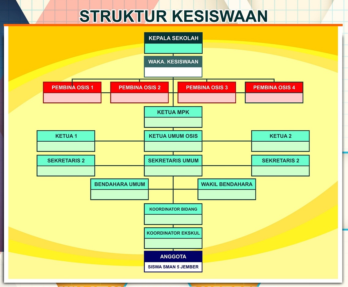 Kesiswaan