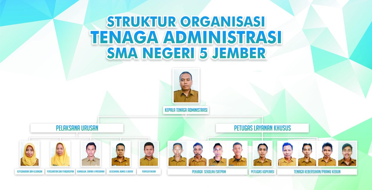Tenaga Administrasi