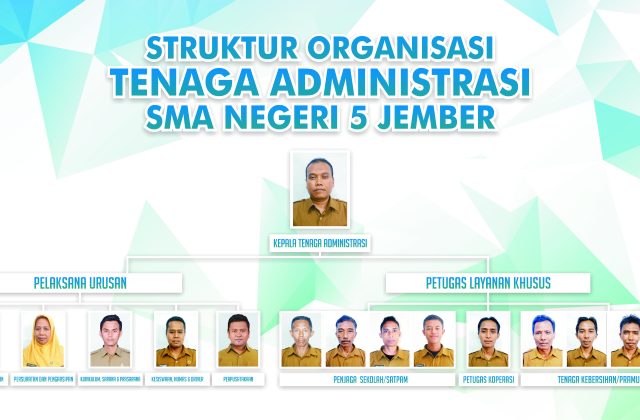 Tenaga Administrasi
