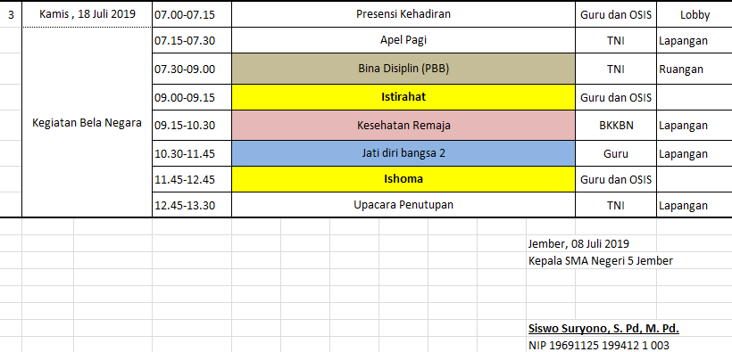 Masa Pengenalan Lingkungan Sekolah (MPLS) 2019
