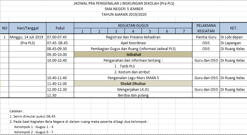 Masa Pengenalan Lingkungan Sekolah (MPLS) 2019