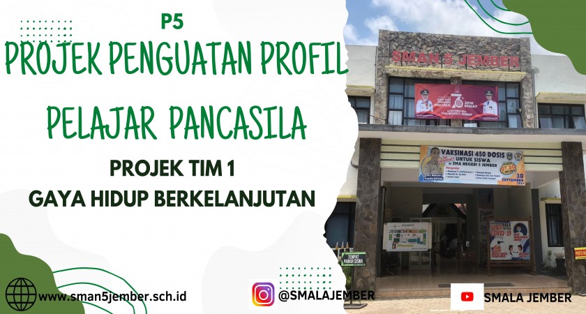 POTENSI DAN KREATIVITAS SISWA DALAM MENGIMPLEMENTASIKAN KURIKULUM MERDEKA