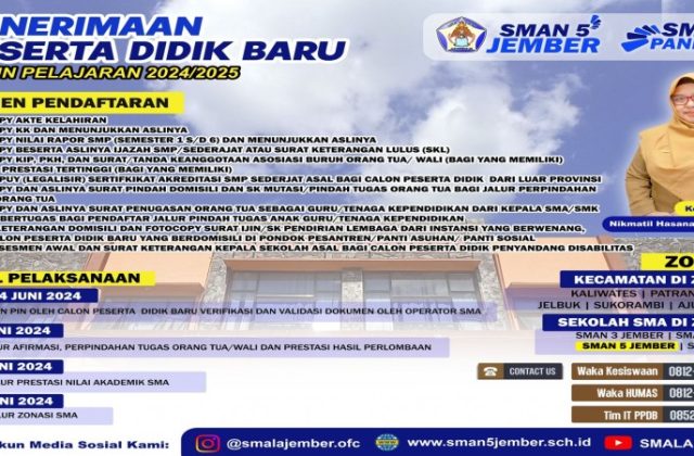 INFO PENERIMAAN PESERTA DIDIK BARU (PPDB) 2024 SMA NEGERI 5 JEMBER