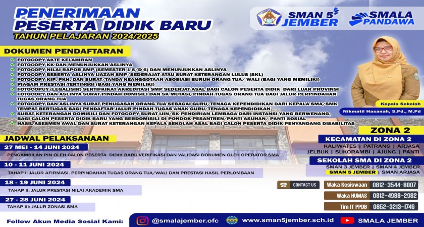 INFO PENERIMAAN PESERTA DIDIK BARU (PPDB) 2024 SMA NEGERI 5 JEMBER