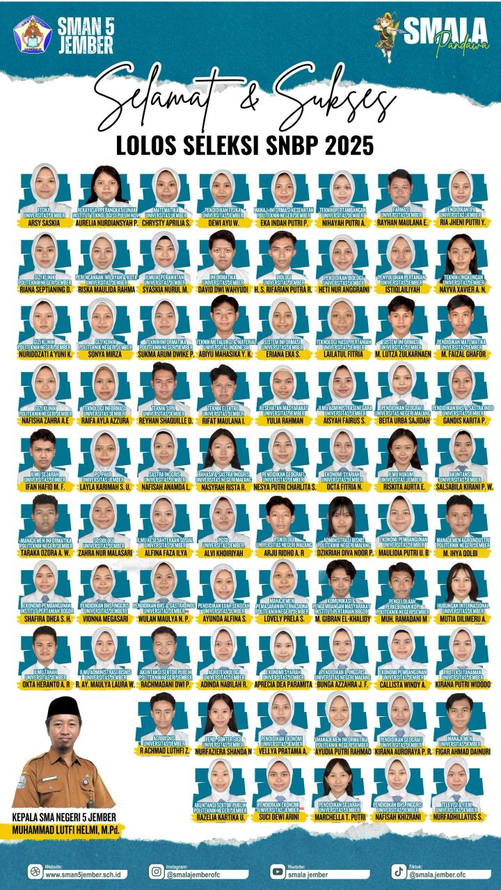 SELAMAT KEPADA SISWA SMALA YANG LOLOS SNBP 2025