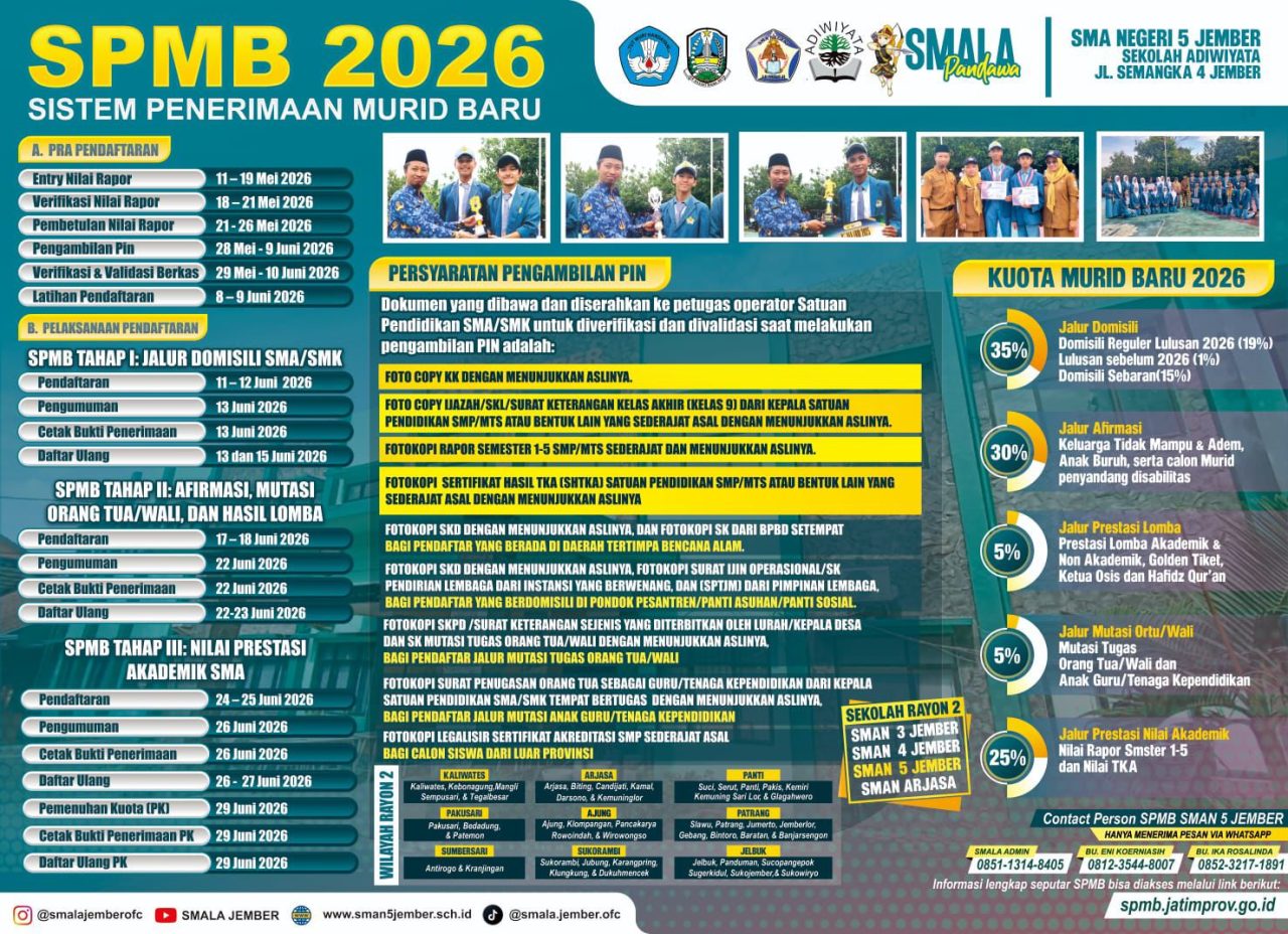 Info SPMB 2026
