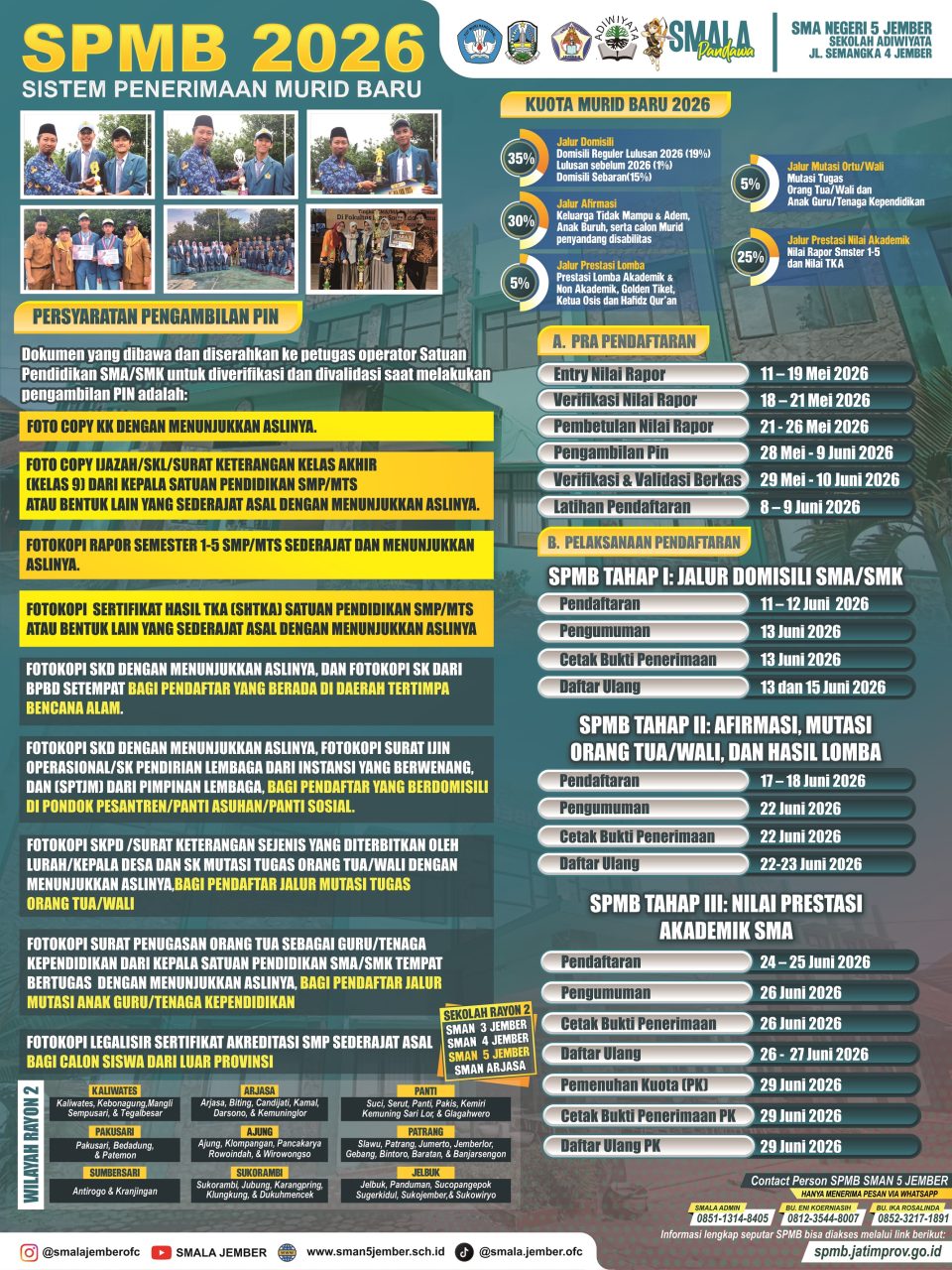Info SPMB 2026