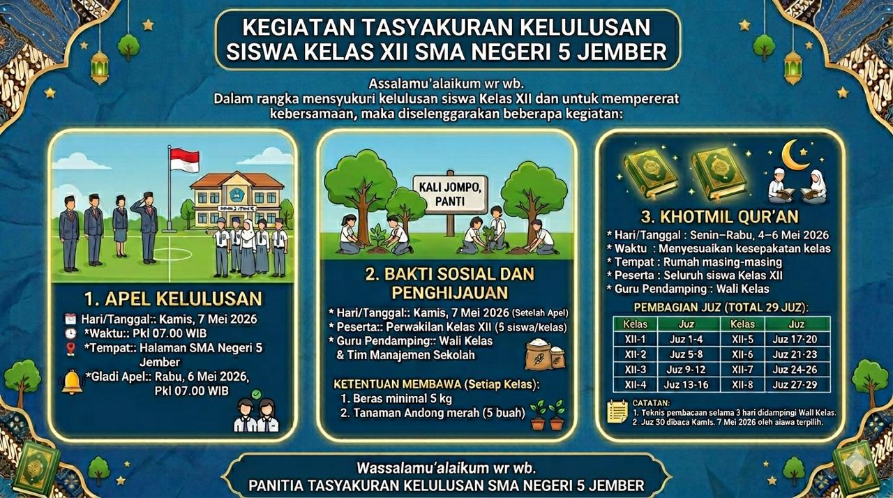 PENGUMUMAN KELULUSAN KELAS XII SMA NEGERI 5 JEMBER